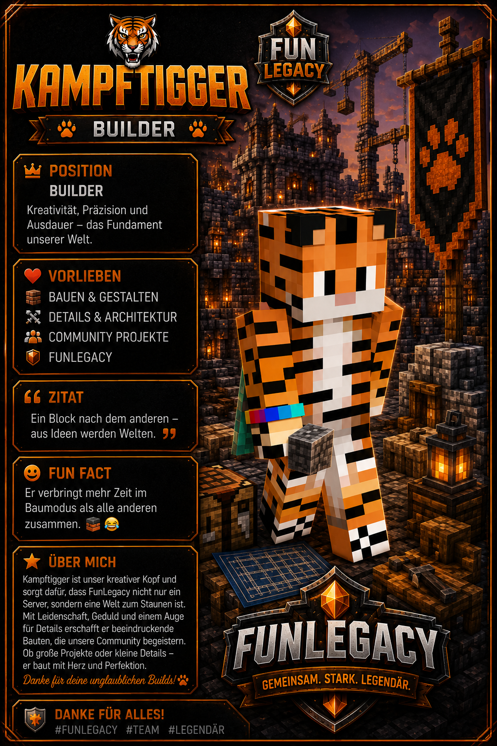 Kampftigger Steckbrief